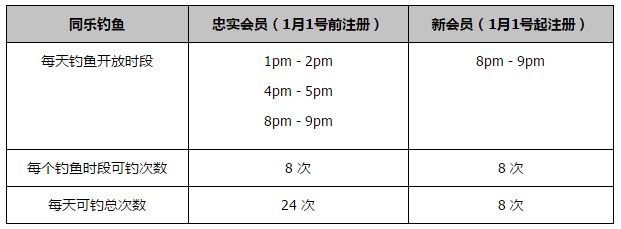 我们总是将伟大的冠军与伟大的球员、伟大的时刻联系在一起，你会想为这段历史添砖加瓦。